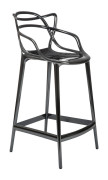 Masters Stool